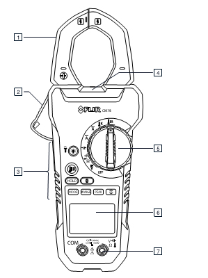 FLIR CM78