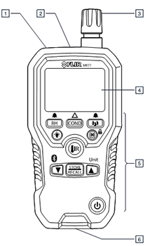 FLIR MR77