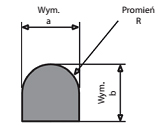 Wytłaczane profile silikonowe