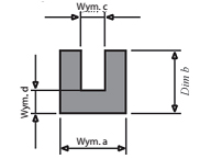 Wytłaczane profile silikonowe