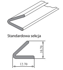 Uszczelka EMC - Lip Form