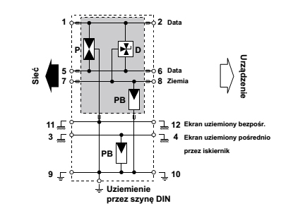 Ograniczniki przepięć dla urządzeń informatycznych DLA-06-IS schemat