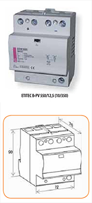 Ograniczniki przepięć ETITEC B-PV