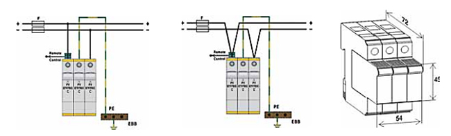 Ograniczniki przepięć ETITEC C-PV schemat