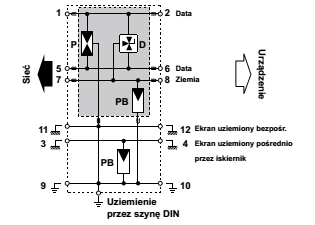 Ograniczniki przepięć dla urządzeń informatycznych DLA-12-IS schemat