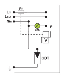 Ograniczniki przepięć z okablowaniem typu 2+3 (C+D) MLPX1-230L-W schemat