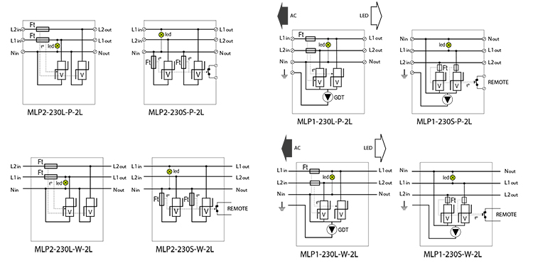 Ograniczniki przepięć typu 2+3 (C+D) Seria MLPx-230x-x-2L dla instalacji 2-fazowej schemat