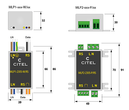 Ograniczniki przepięć typu 2+3 (C+D) Seria MLPx-xxx dla instalacji 1-fazowej wymiary