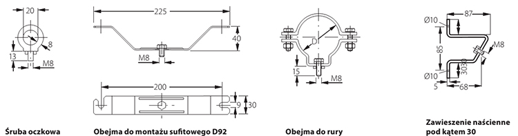 Oprawa liniowa nLLK 08