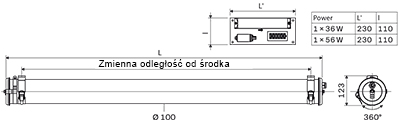 Oprawa PAULI 100 HT 100