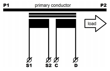 SVA100 Current transformer  - connection diagram