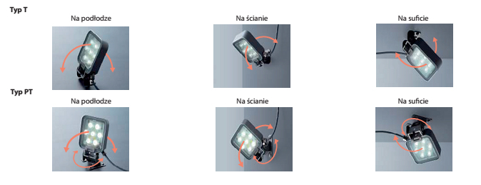 CLM - oświetlenie punktowe miejsca pracy sposoby mocowania