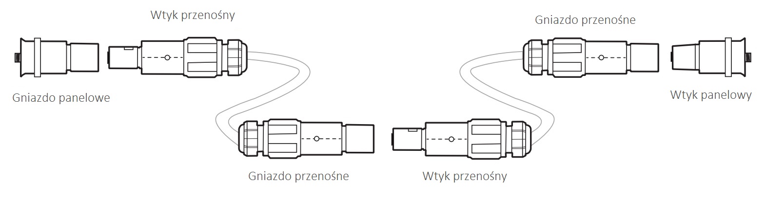 Powerlock diagram