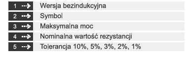 REZYSTORY MOCY W OBUDOWIE ALUMINIOWEJ –SERIA HS, NHS dobór