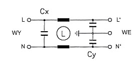 FILTRY JEDNOFAZOWE SERIE F.AI, F.AM, F.AK, F.AR, F.AS schemat A