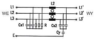 FILTRY TRÓJFAZOWE Z PRZEWODEM ZEROWYM SERIA F.TR... Scheme A