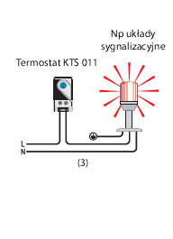 Termostat miniaturowy KTO 011 / KTS 011 przykład podłączeń