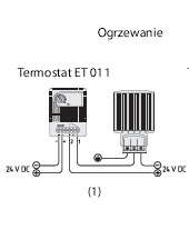 Termostat elektroniczny ET 011 - DC 24 V