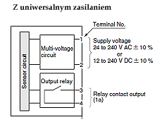 CZUJNIKI OPTYCZNE SERIA EQ-500 podłączenie