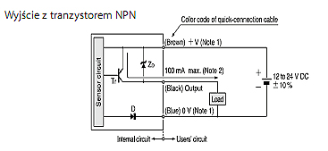 CZUJNIKI OPTYCZNE SERIA FX-300 wyjście z tranzystorem PNP