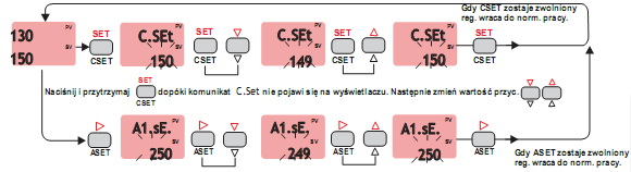 
USTAWIANIE TEMPERATURY I PROGÓW ALARMOWYCH