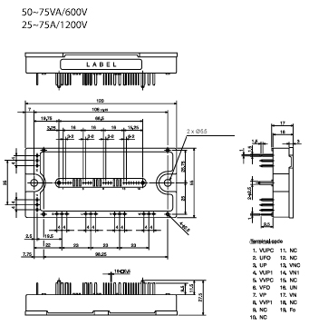 PM50CLB060, PM50RLB060, PM75CLB060, PM75RLB060, PM25CLB120, PM25RLB120, PM50CLB120, PM50RLB120, PM75CLB120, PM75RLB120