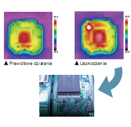 KAMERA TERMOWIZYJNA TP-L pomiar temperatury komponentów elektronicznych