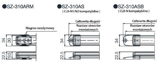 wymiary CLA WODOODPORNA LISTWA OśWIETLENIOWA LED