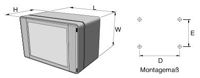 technoCase - obudowa z tworzywa sztucznego z ABS