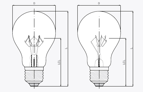 lampy drogowe