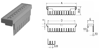 Obudowy na szynę DIN modułowe serii CNMB wersja perforowana raster 5,08