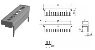 Obudowy na szynę DIN modułowe serii CNMB wersja nawiercona raster 5,08