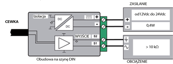 Seria RCTI - podlączenie elektryczne