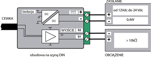 Seria RCTrms podłączenie elektyczne