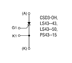 MODUŁY ELEKTROIZOLOWANE FIRMY POWEREX Tyrystory