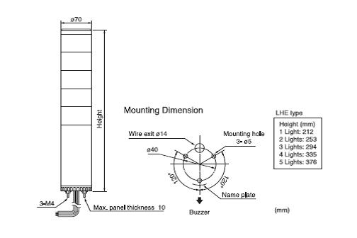 dimension lhe