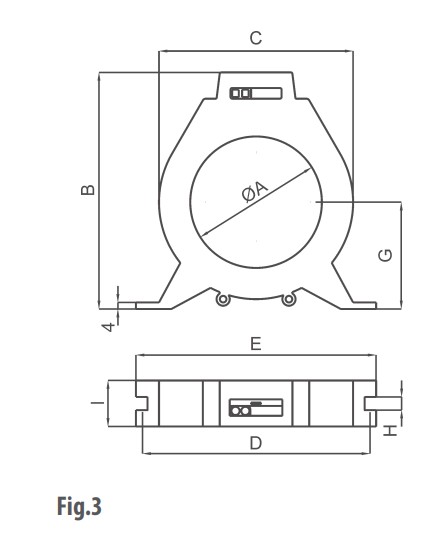 TDC Dimensions