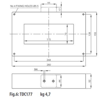 TDC177 Dimensions
