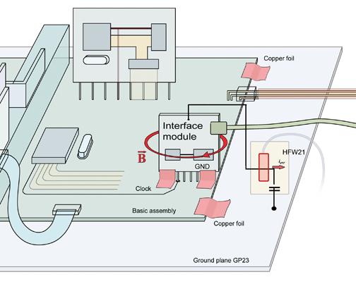 pomiar_esa1_zrodla_emisji_elektronika