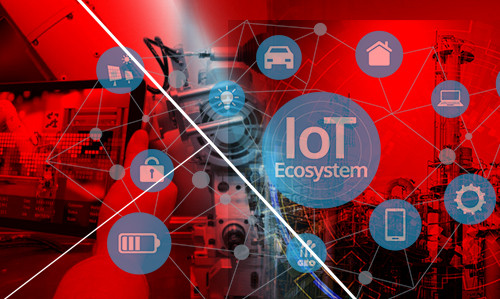 Internet of Things IoT